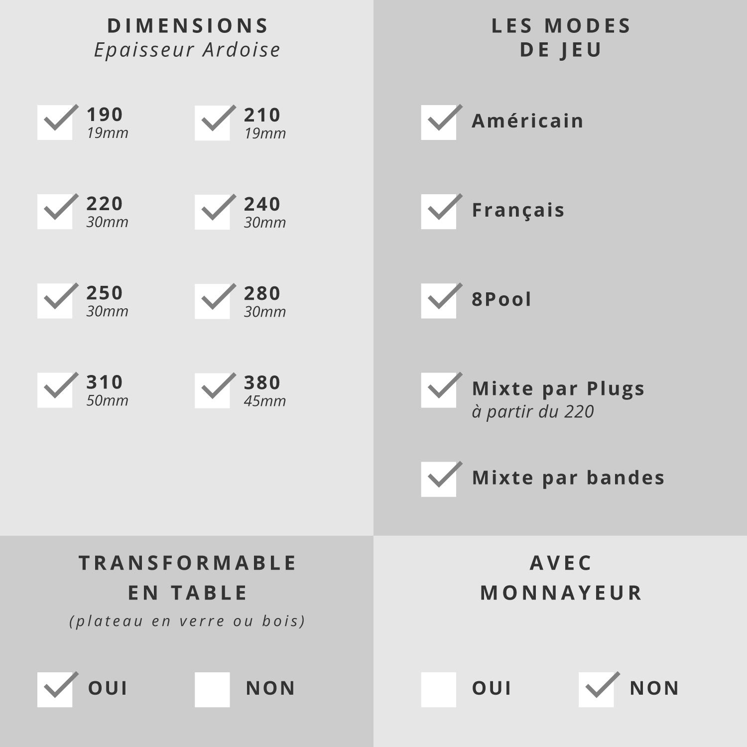 tableau-toulet